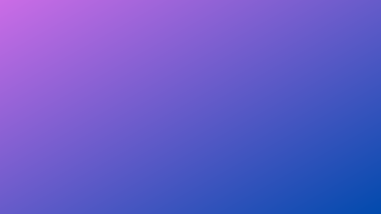 Swing- & Momentum Trading