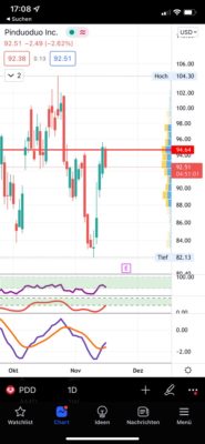 E9201825-763F-43D0-AA08-2AF42C07A668