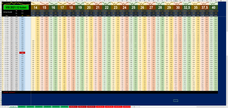 VIX 06-11-_2021_12-03-58