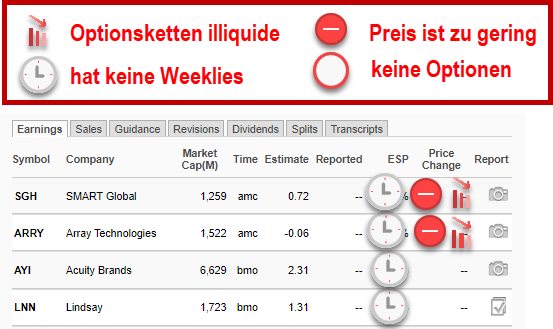 Earnings 04-04-_2022_10-53-12