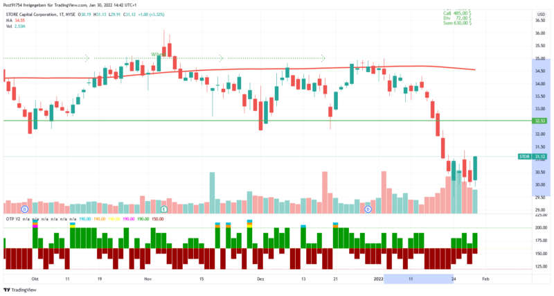 STOR_2022-01-30_14-42-52