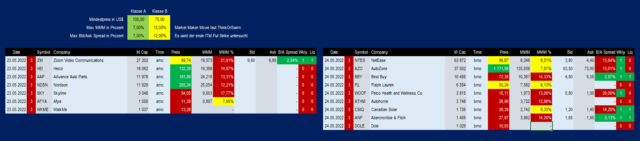 Earnings 23-05-_2022_12-38-23