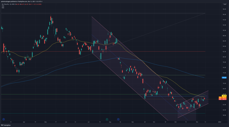 RIO_2021-12-13_11-33-26