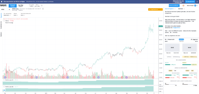 Bildschirmfoto 2021-11-19 um 09.59.08