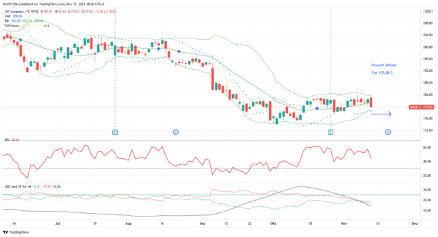 MMM_2021-11-11_18-26-49