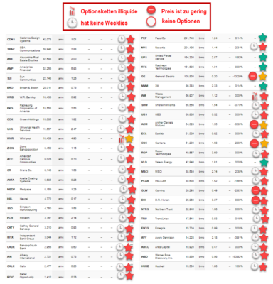 Earnings 25-04-_2022_09-30-04