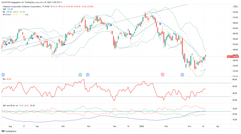 CE_2022-03-19_11-59-52