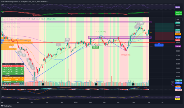 KO_2024-06-01_11-59-49_ec610