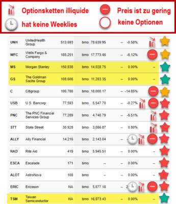 Earnings 13-04-_2022_08-30-07