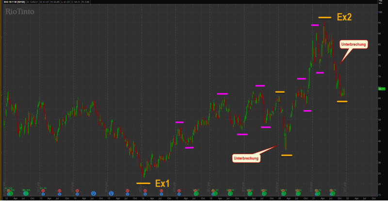 RIO WEEK 13-12-_2021_09-31-23