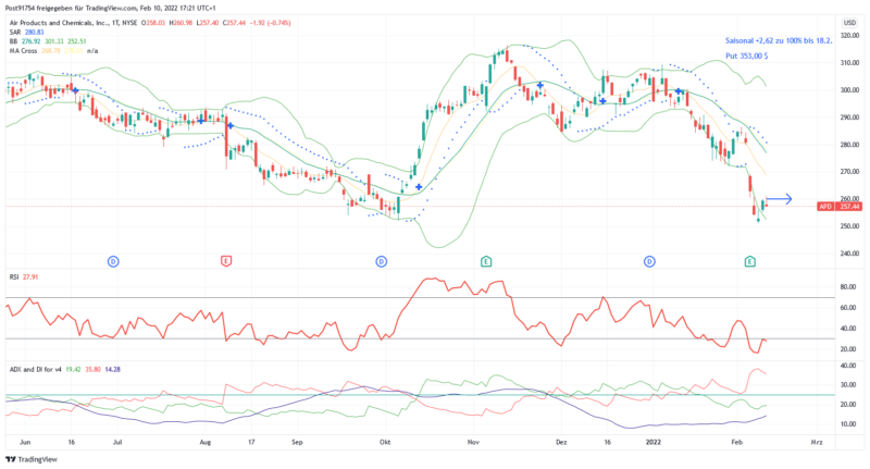 APD_2022-02-10_17-21-15