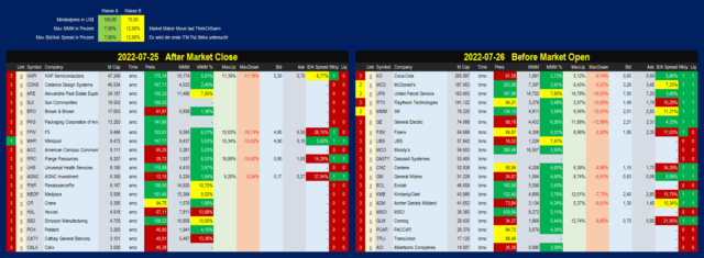 Earnings 25-07-_2022_11-24-50