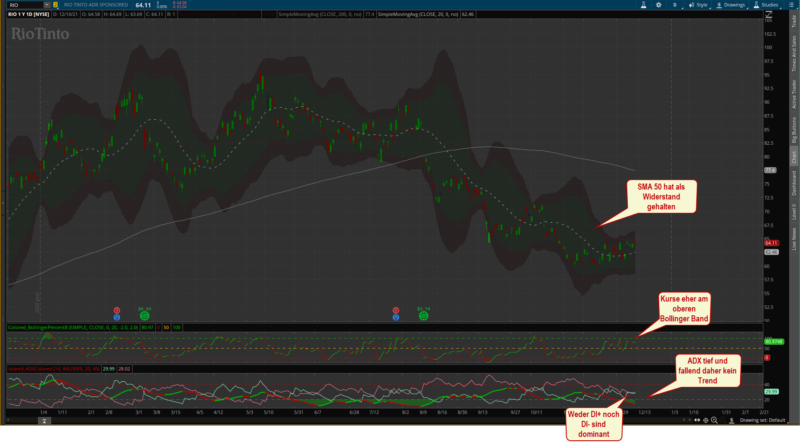 RIO 13-12-_2021_10-49-51
