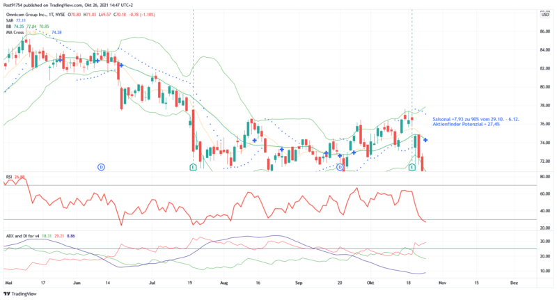 OMC_2021-10-26_14-47-11