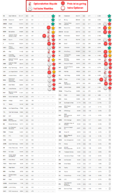 Earnings 27-04-_2022_08-34-18