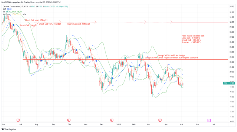 CCL_2022-05-05_09-33-44