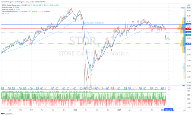 STOR_2022-01-30_21-13-30_63a4b