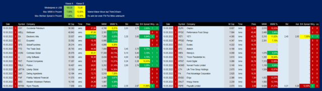 Earnings 10-05-_2022_08-26-28