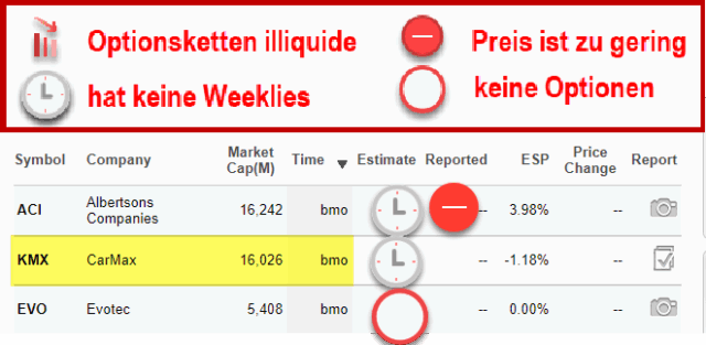 Earnings 11-04-_2022_09-27-28