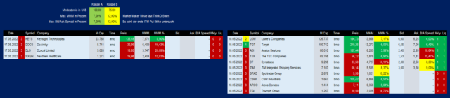 Earnings 17-05-_2022_08-32-33
