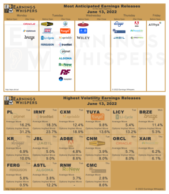 EW 13-06-_2022_08-31-13