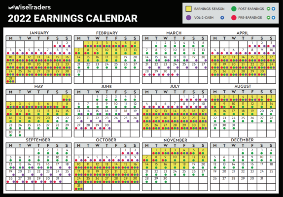 Earnings 31-03-_2022_18-43-48