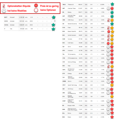 Earnings 26-04-_2022_09-46-33