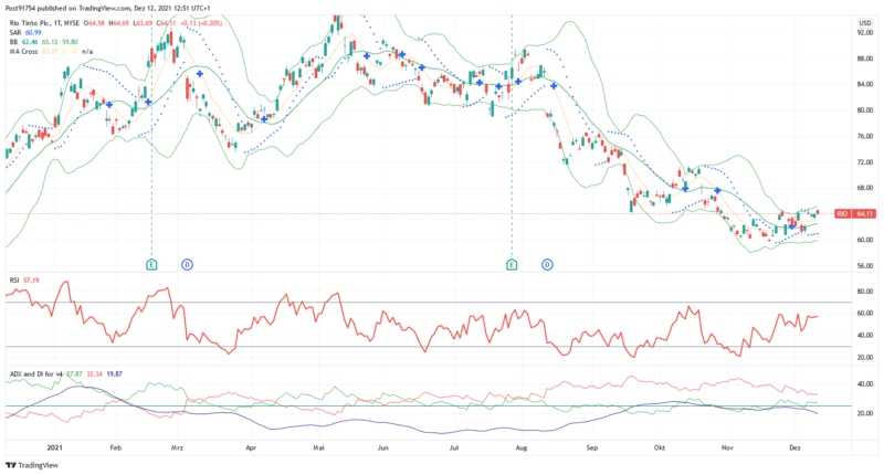 RIO_2021-12-12_12-51-44