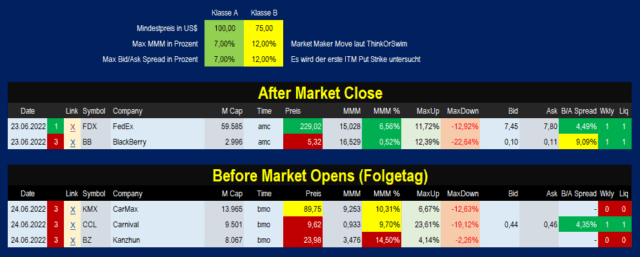 Earnings 23-06-_2022_08-47-01