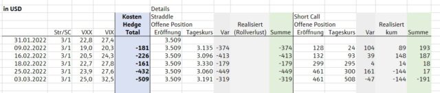 Screenshot 2022-03-04 102530