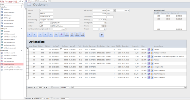 Options- und Aktienverwaltung