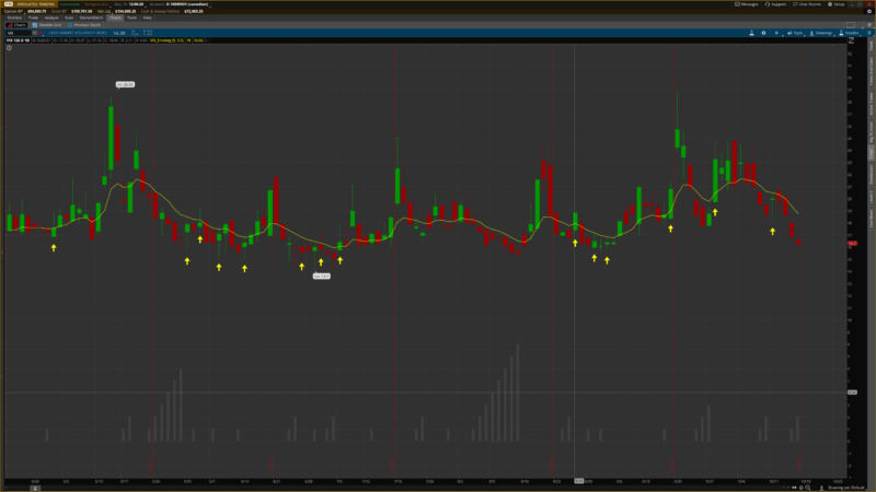 VIX 16-10-_2021_12-06-26
