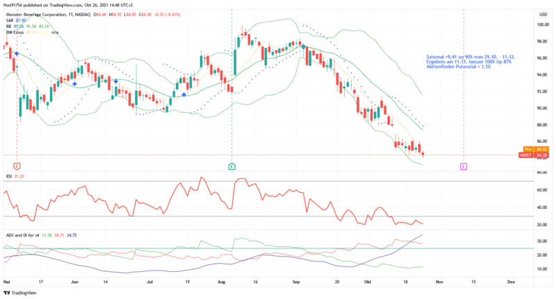 MNST_2021-10-26_14-48-00