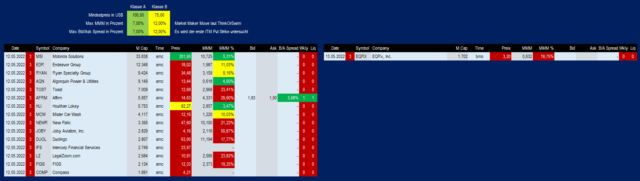 Earnings 12-05-_2022_08-30-49