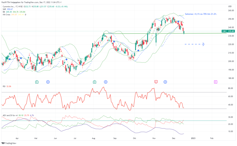 CMI_2022-12-17_11-04-28_0bc92