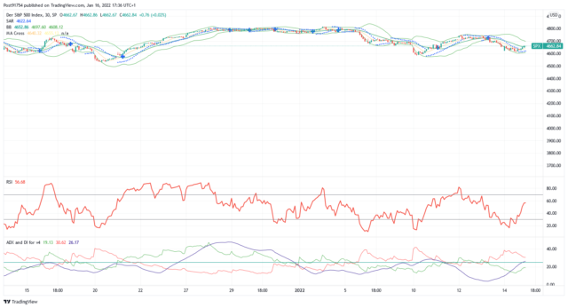 SPX_2022-01-16_17-36-10
