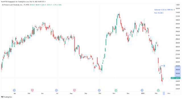 APD_2022-02-15_18-49-46